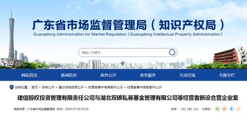 建信股權(quán)投資與湖北雙碳私募基金新設(shè)合營企業(yè)案分析